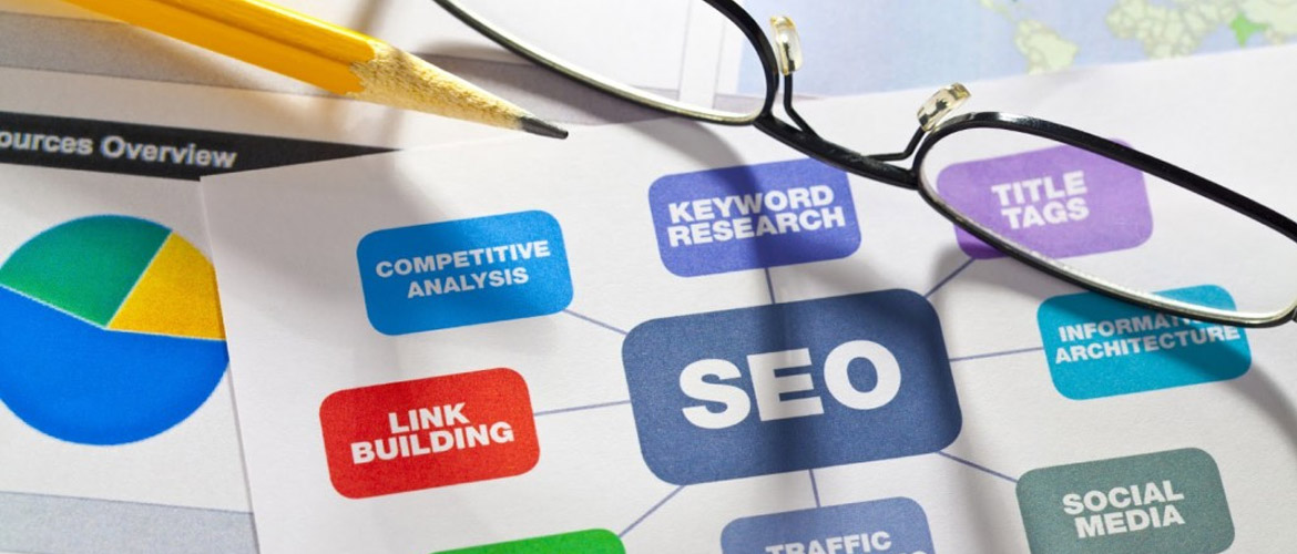 Otimização para Motores de Busca - SEO