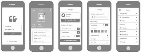 Exemplo de Wireframe para App Mobile