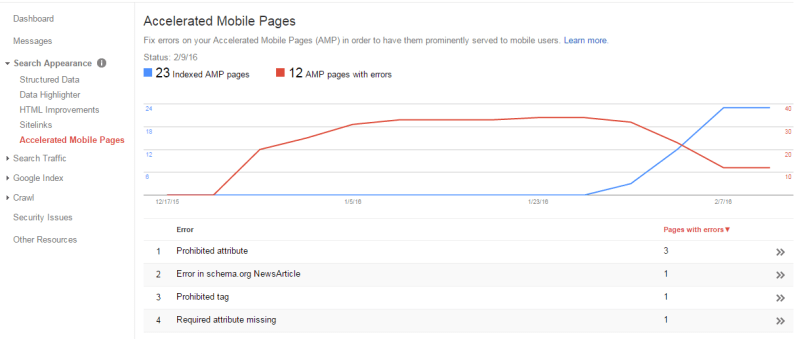 AMP Search Console